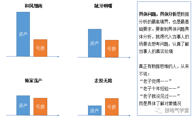 产品经理，产品经理网站